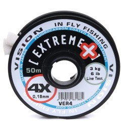 Vision Extreme+ Tippet Material 3x 50m 0.20mm/3.7kg