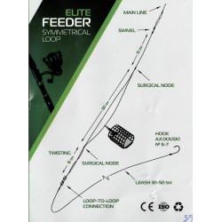 Fishing Rig Feeder Symmetrical Loop 70g OF18529