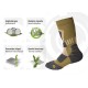 Traper Active Socks 39-42