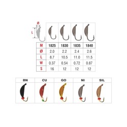 Mormishka «SUPERBANANA» Nr. 18 with an eye (2.2 mm, 0.54 g, colour: SIL)