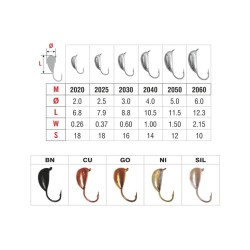 Mormishka «RIGAs BANANA» Nr. 20 with an eye (2 mm, 0.26 g, colour: SIL