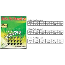 Srike Pro PowerDots suurus S (25.tk pakis)