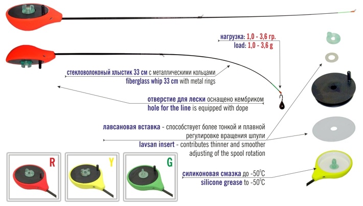 Winter rod AKARA RB-S (fiberglass whip, 33cm, reel diam. 45mm, YELLOW)
