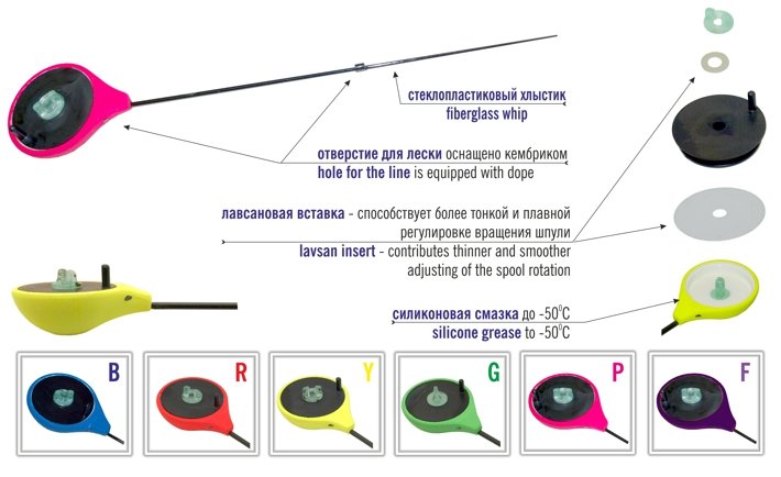 Winter Rod AKARA RB-UZ (fiberglass whip, 20,5cm, reel diam. 45mm, BLUE)