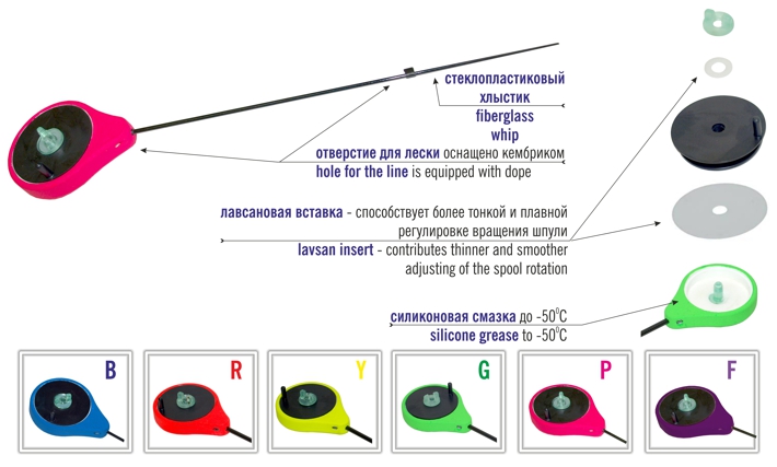 Winter rod AKARA SP-Z (fiberglass whip, 20cm, reel diam. 43mm, GREEN)