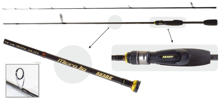 Akara MICRO JIG TX-30 2.3m 0,6-8g (108g)