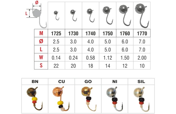 Mormishka «SPHERE w/werge» Nr. 17 with an eye (5 mm, 1.12 g, colour: BN)