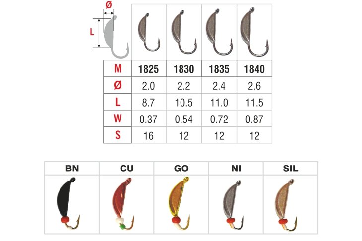 Mormishka «SUPERBANANA» Nr. 18 with an eye (2.2 mm, 0.54 g, colour: SIL)