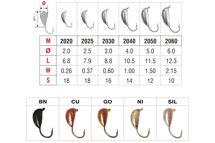 Mormishka «RIGAs BANANA» Nr. 20 with an eye (5 mm, 1.5 g, colour: BN)