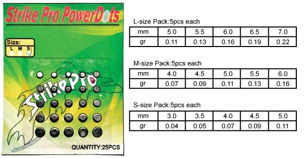 Srike Pro PowerDots suurus S (25.tk pakis)